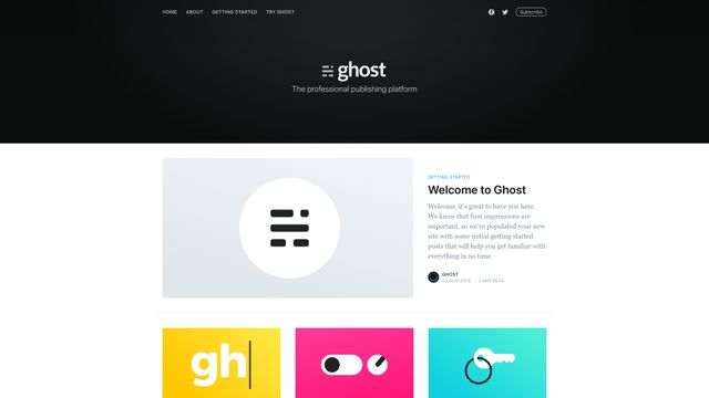 Screenshot of Posts – Ghost