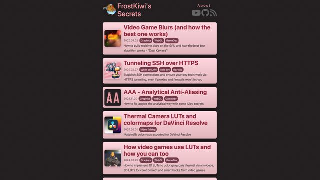 Screenshot of FrostKiwi's Secrets