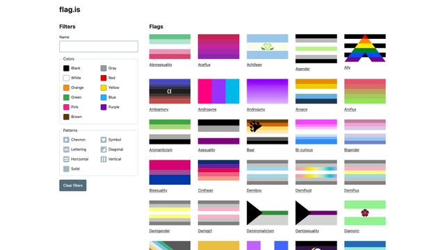 Screenshot of flag.is