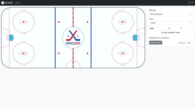 Screenshot of shotplot