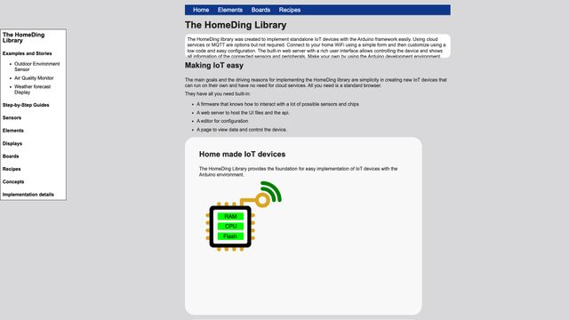 Screenshot of The HomeDing Library