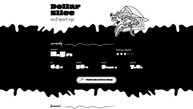 Screenshot of Dollar Slice