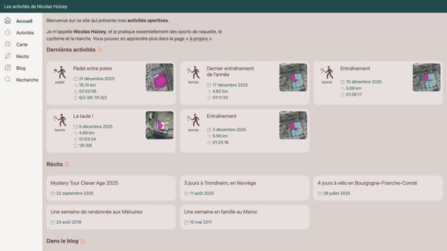 Screenshot of Les activités de Nicolas Hoizey