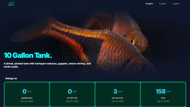 Screenshot of Ten Gallon Tank · Aquarium Stats
