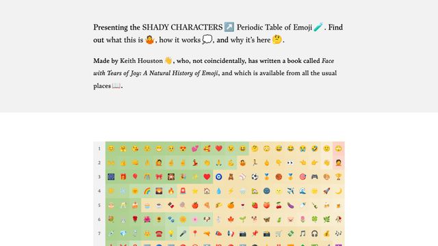 Screenshot of The Periodic Table of Emoji, presented by Shady Characters
